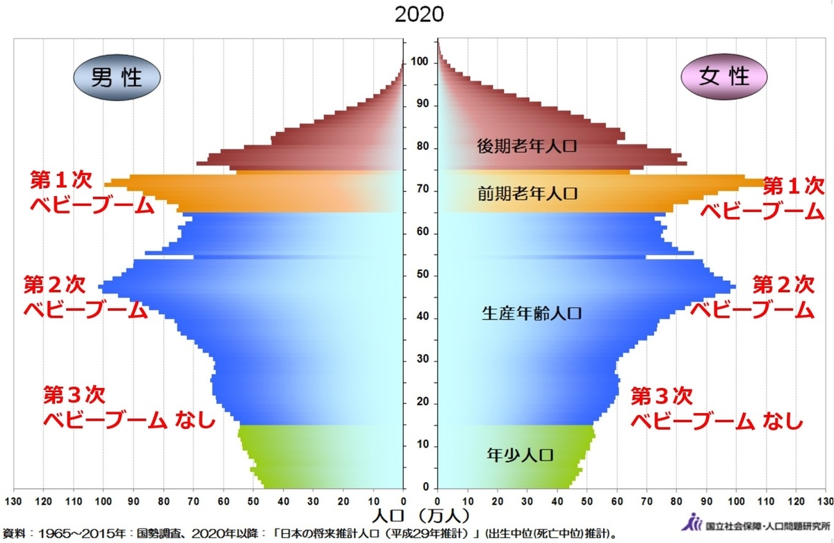 f:id:yaitax:20191207224542j:plain