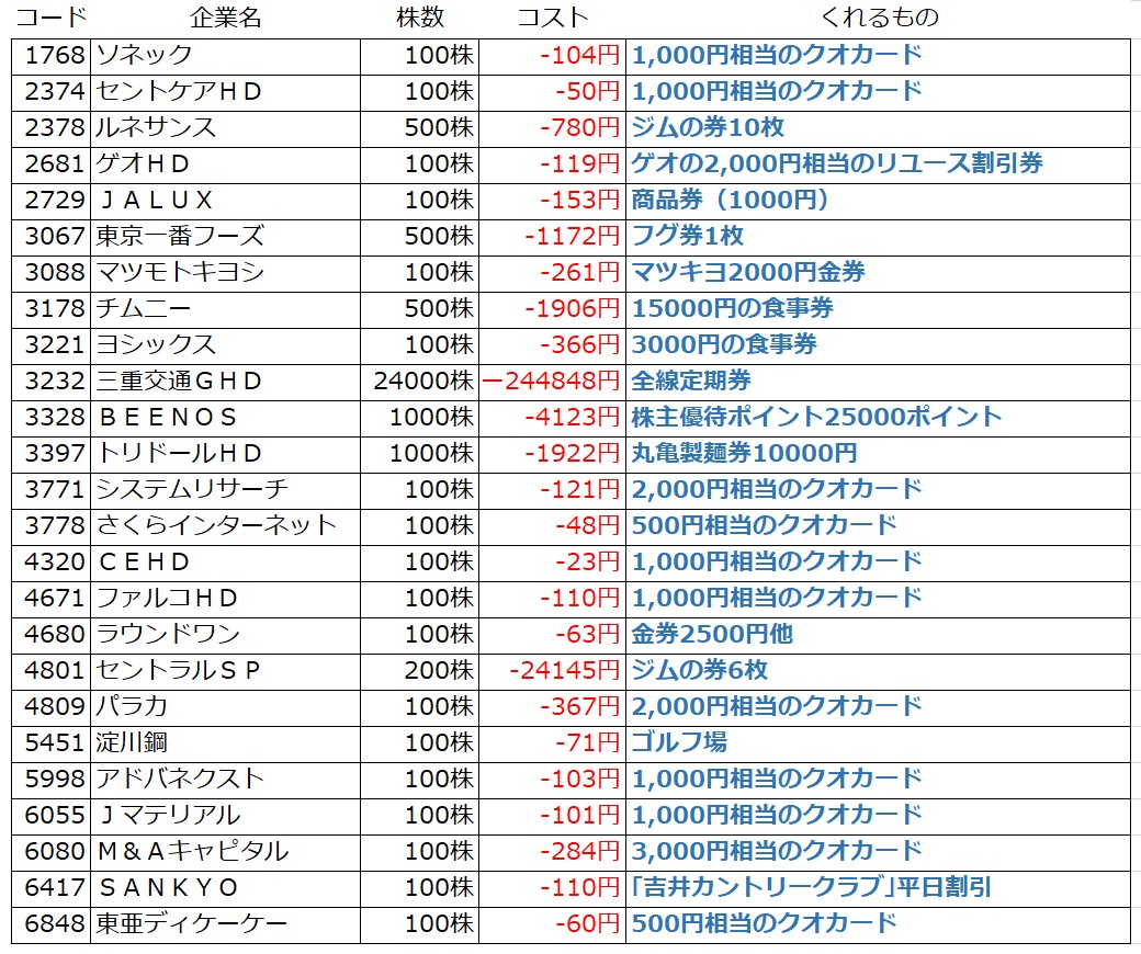 f:id:yaitax:20201018064543j:plain f:id:yaitax:20201018064543j:plain