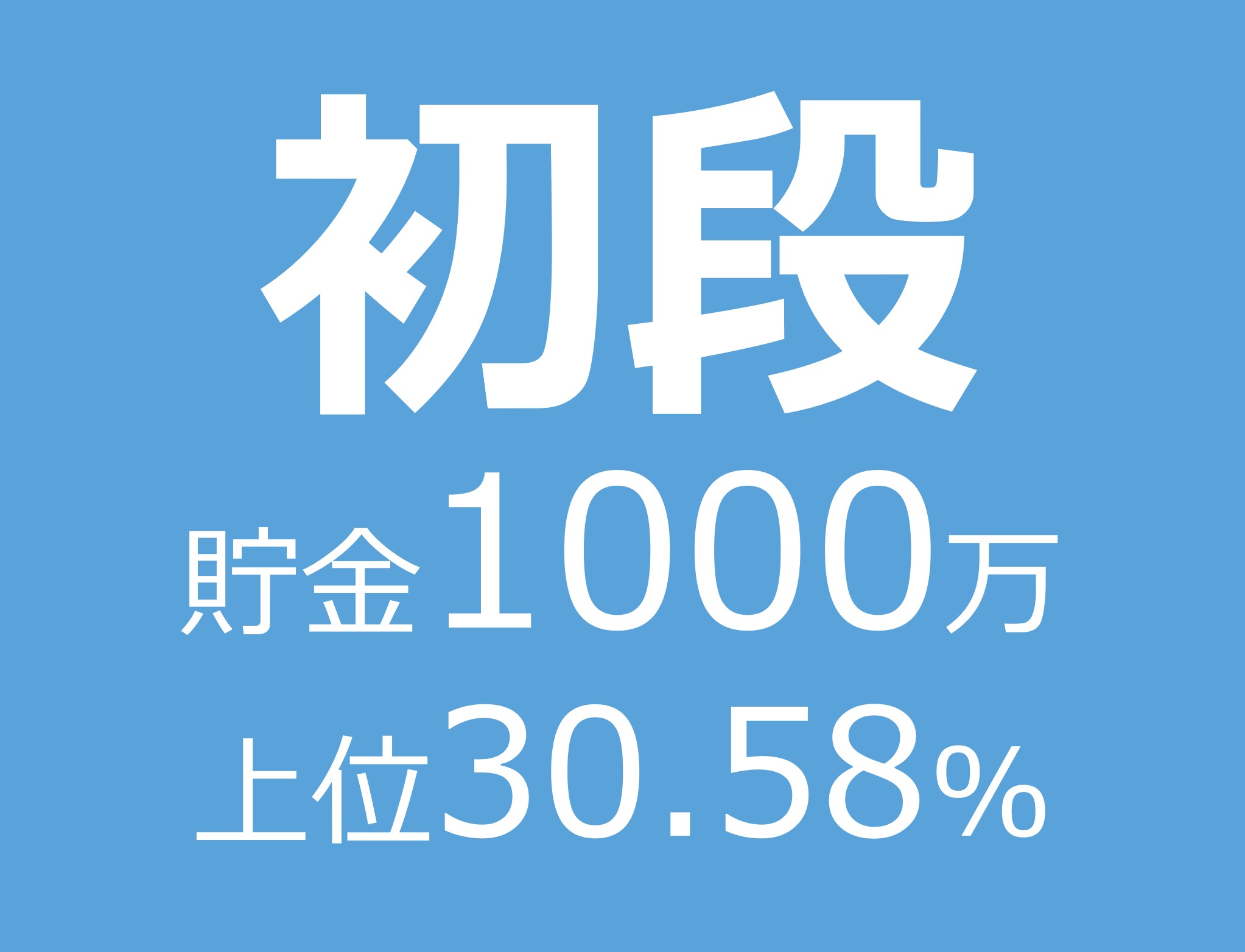 第七十一回 日本統計年鑑 令和４年 / 総務省統計局 ビジネス お金 仕事